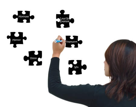 Put the pieces together to perform