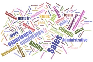 Word Cloud Your Resume